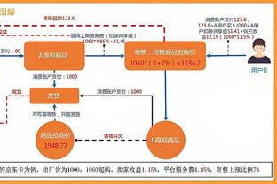 杰伦-格林：我有责任帮助年轻队友 与他们沟通非常重要