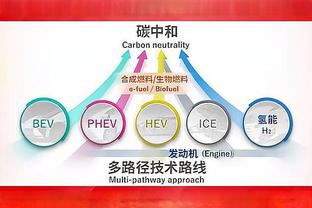 火爆？加拉塔萨雷欧联遭斯巴达淘汰，两队赛后爆发激烈冲突！