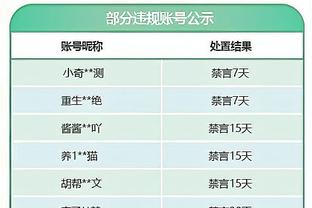 高准翼：中场教练要我们耐心一些 少打一人时进两球源自反击效率